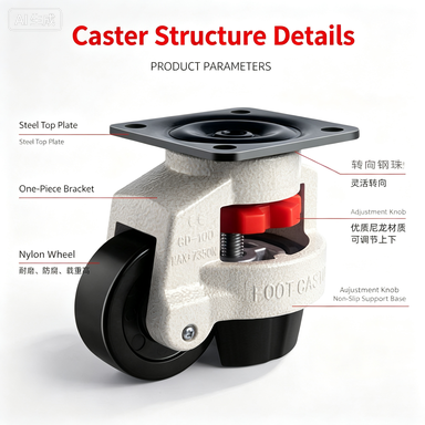 Heavy Duty Leveling Caster 40F - Furniture Leveling Hardware recension och pris
