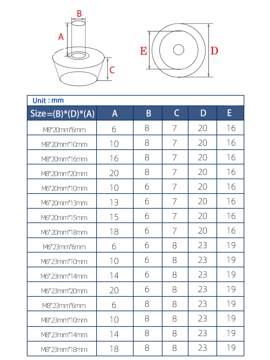 40-8pc Spin-in Height Adjustab - Furniture Leveling Hardware recension och pris
