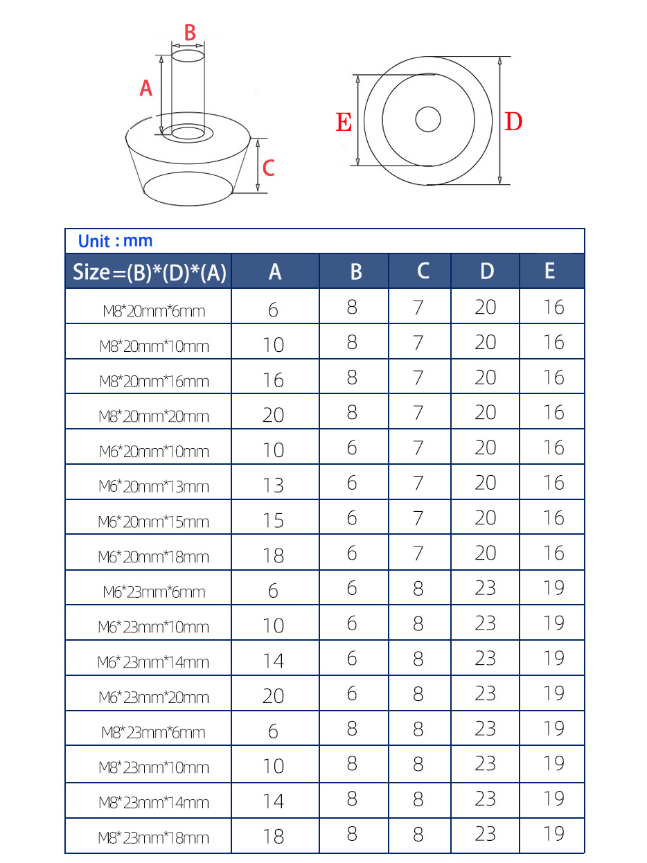 Table Cabinet Furniture Spin I - Furniture Leveling Hardware recension och pris