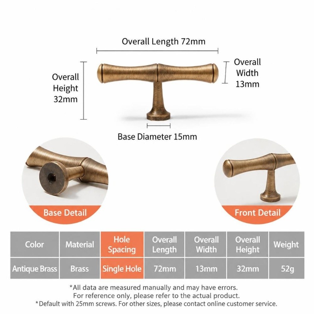 Unique Solid Brass Cabinet Doo - Unique Furniture Hardware Pulls recension och pris